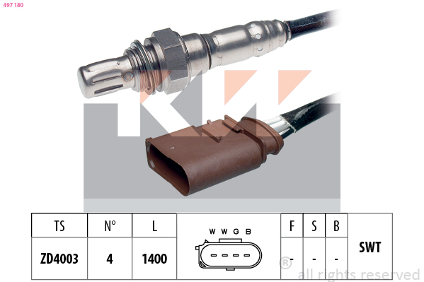 Lambda sonda KW
